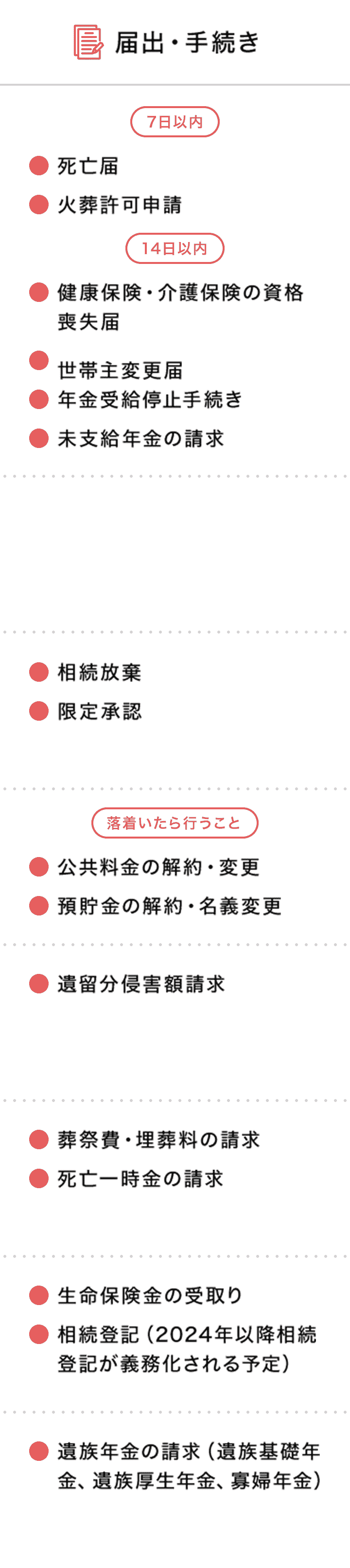 届出・手続き